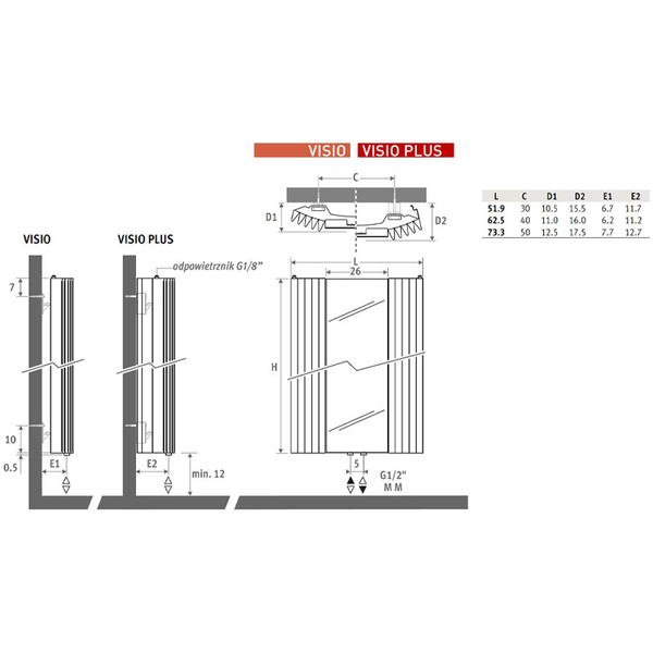 Zdjęcie 6 - Grzejnik dekoracyjny JAGA Iguana Visio 510X2000 751W