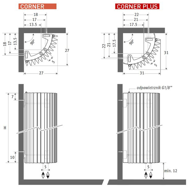 Zdjęcie 6 - Grzejnik dekoracyjny JAGA Iguana Corner 270X2400 1242W