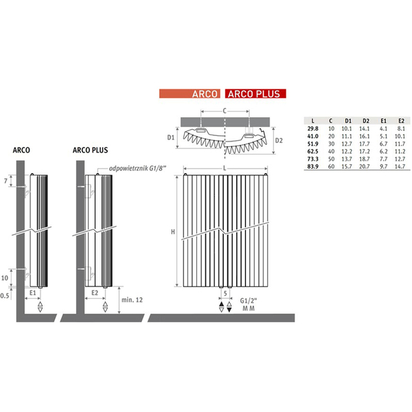 Zdjęcie 6 - Grzejnik dekoracyjny JAGA Iguana Arco 730X2000 2028W