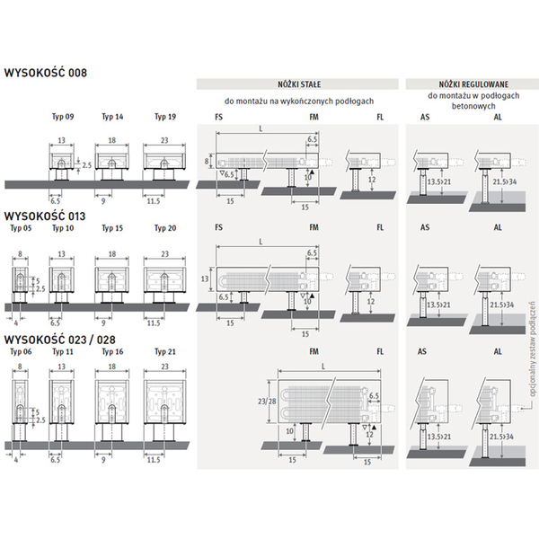 Zdjęcie 11 - Grzejnik dekoracyjny JAGA Mini ścienny 1600X280 3006W